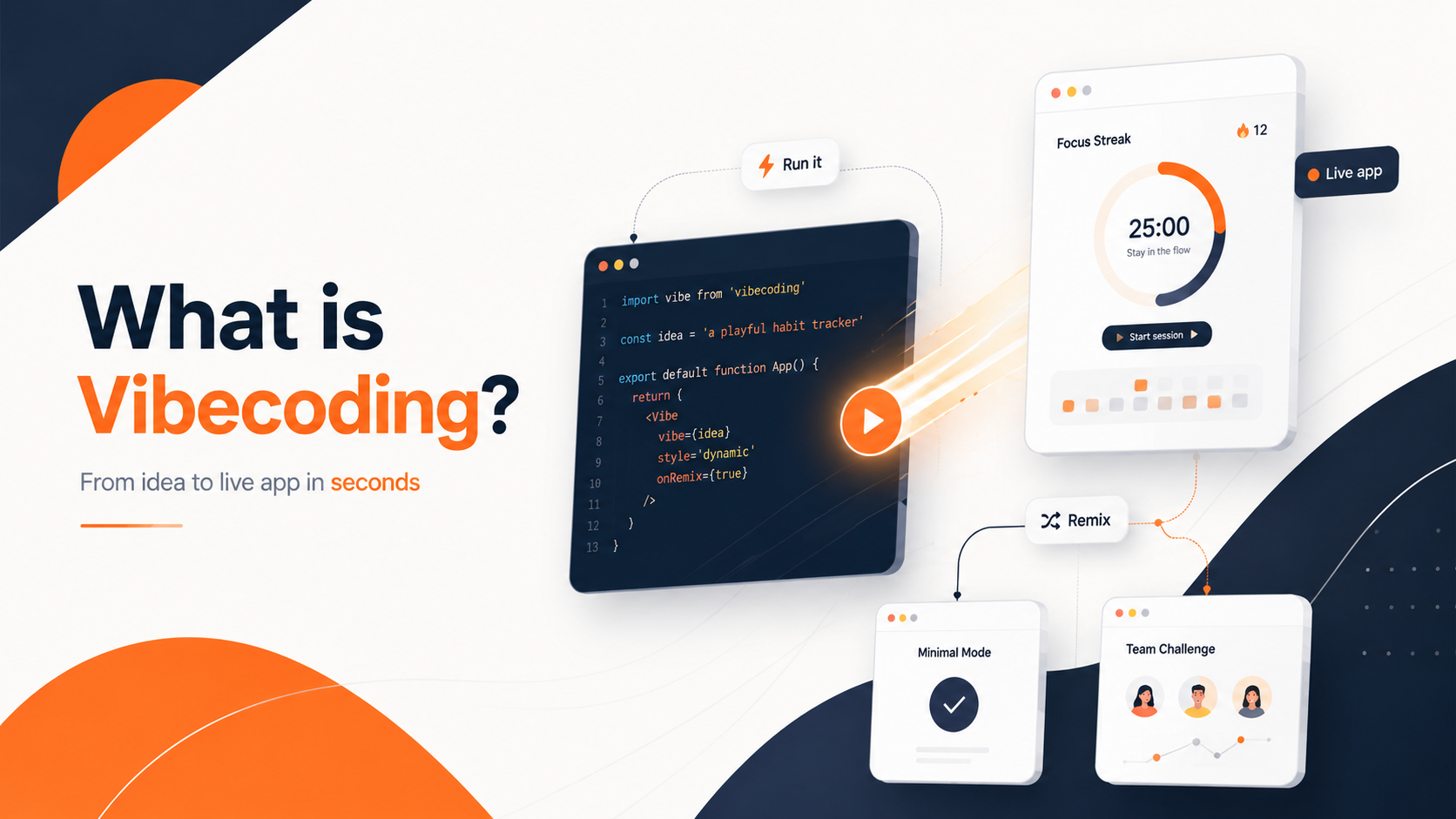 What is Vibecoding?